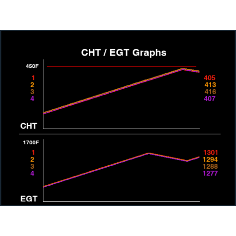 ENGOOD-2 Engine Monitor System