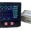 ENGOOD Engine Monitor System ENGOOD Engine Monitor System