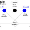 PS Engineering Audio Panel PMA450EX-R (Remote)